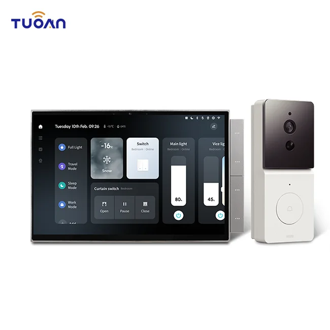 Smart Home Gateway - 2026 2025 Nowość Inteligentna bramka wielofunkcyjna