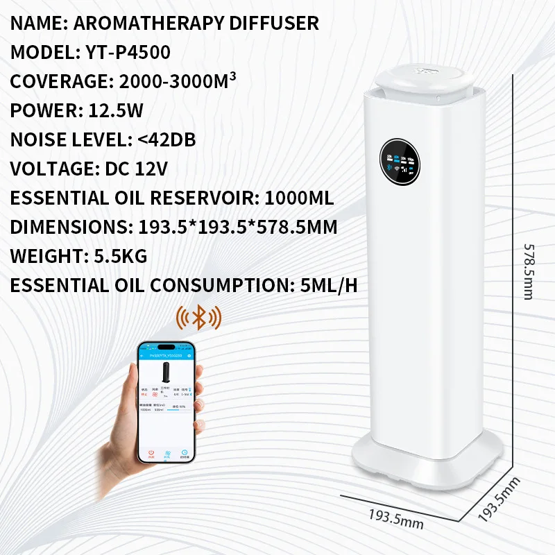 Smart Home Hotel - Inteligentny dyfuzor olejków eterycznych WiFi sterowany