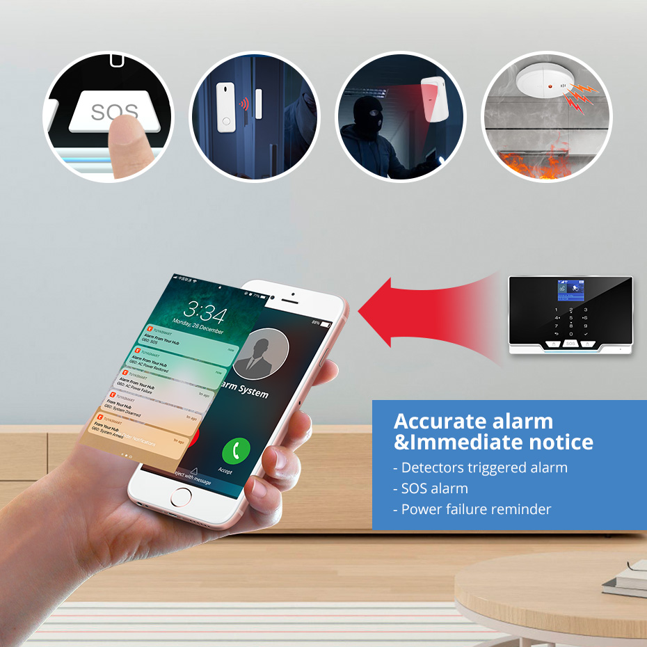 Smart Home Keyboard - Panel alarmowy KERUI G20 WIFI GSM