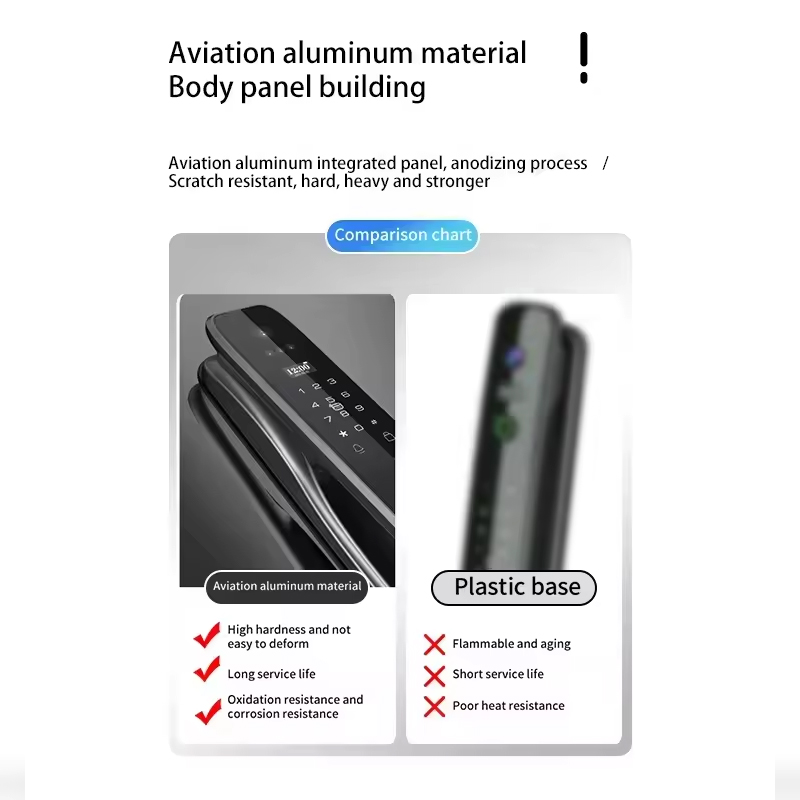 Inteligentny zamek do drzwi HX – Smart Home Door Lock recenzja i cena