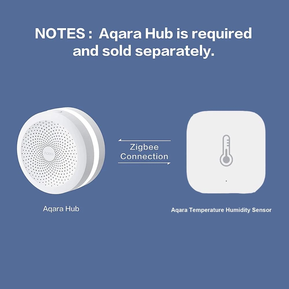 Czujnik temperatury i wilgotno – Smart Home Xiaomi 2 recenzja i cena
