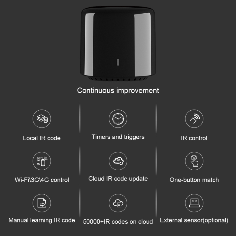 BroadLink BestCon RM4C mini Wi – Smart Home Hub Ikea recenzja i cena