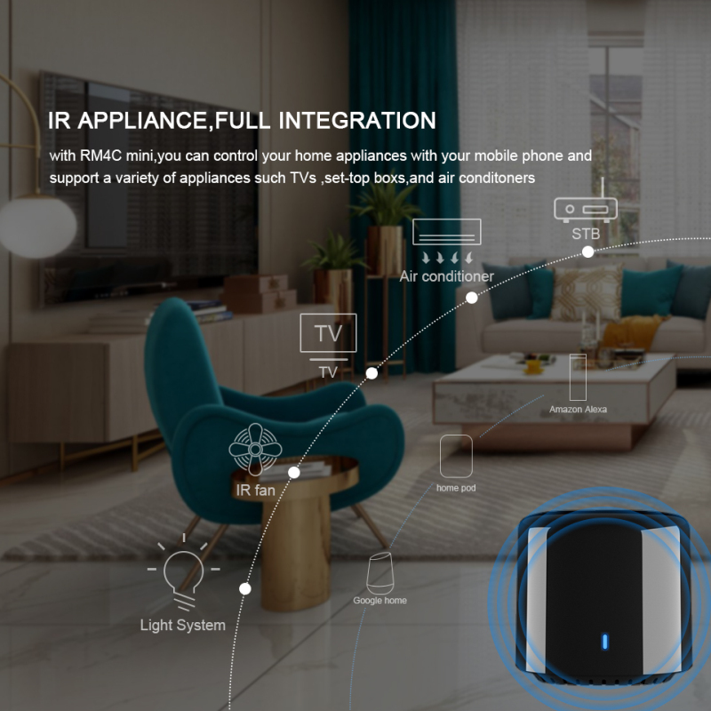 BroadLink BestCon RM4C mini Wi – Smart Home Hub Ikea recenzja i cena