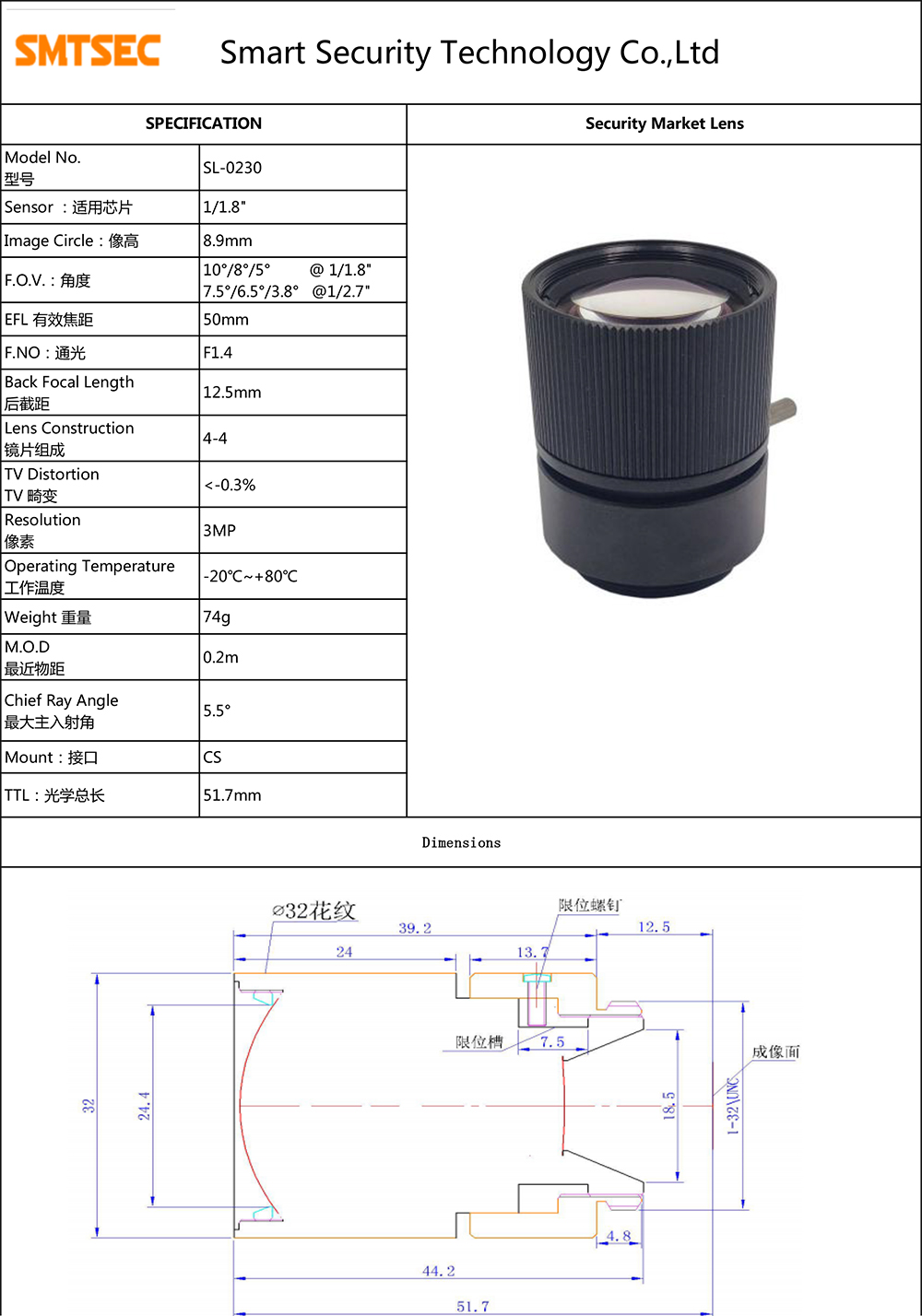 Obiektyw CCTV 50mm F1.4 z moco – Security Ip Camera recenzja i cena