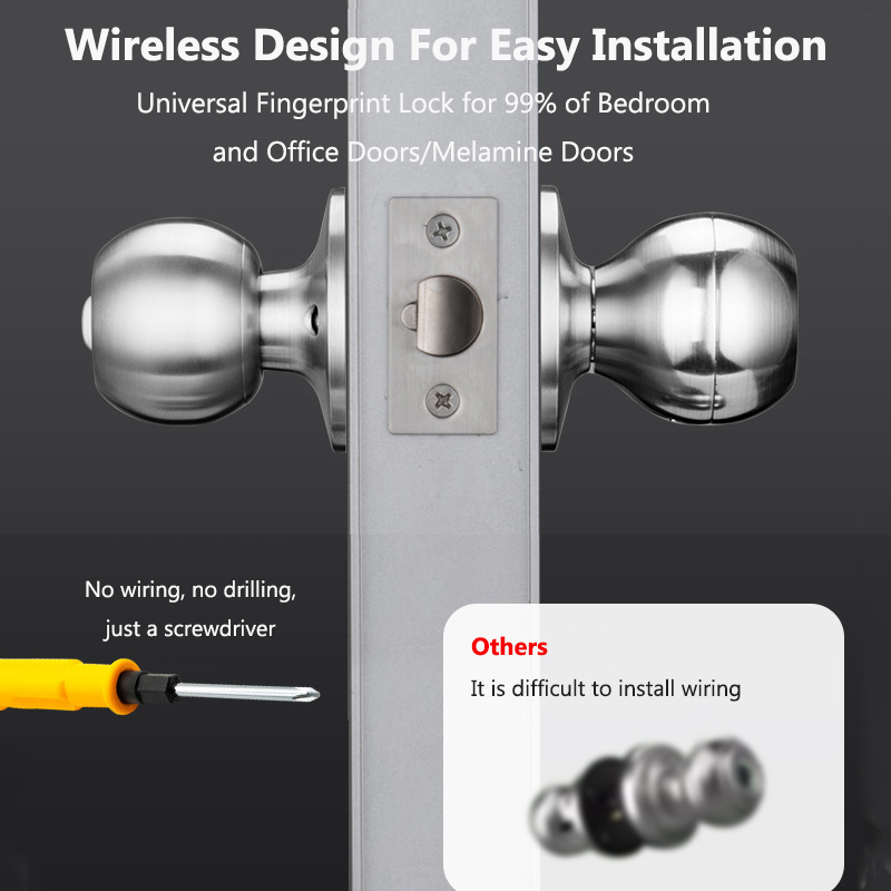 Inteligentny zamek do drzwi Tu – Smart Home Door Lock recenzja i cena