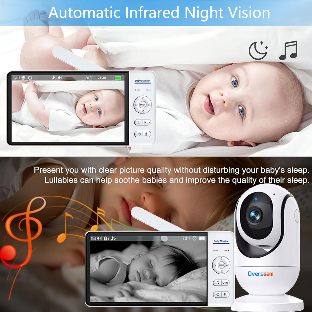 Niania elektroniczna z ekranem – Smart Baby Night Light recenzja i cena