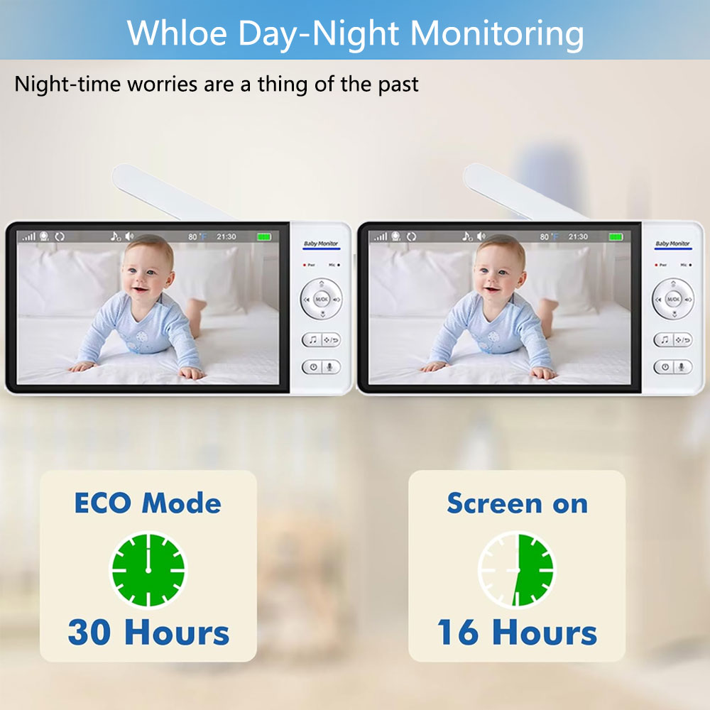 Niania elektroniczna z ekranem – Smart Baby Night Light recenzja i cena