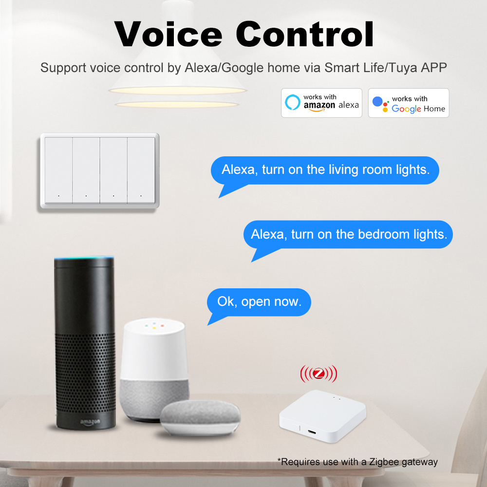 Inteligentny przełącznik Zigbe – Smart Home Ikea recenzja i cena