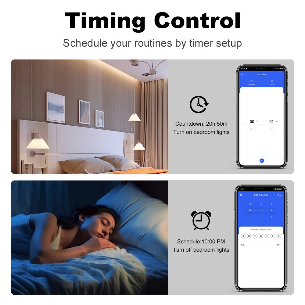 Inteligentny przełącznik Zigbe – Smart Home Ikea recenzja i cena