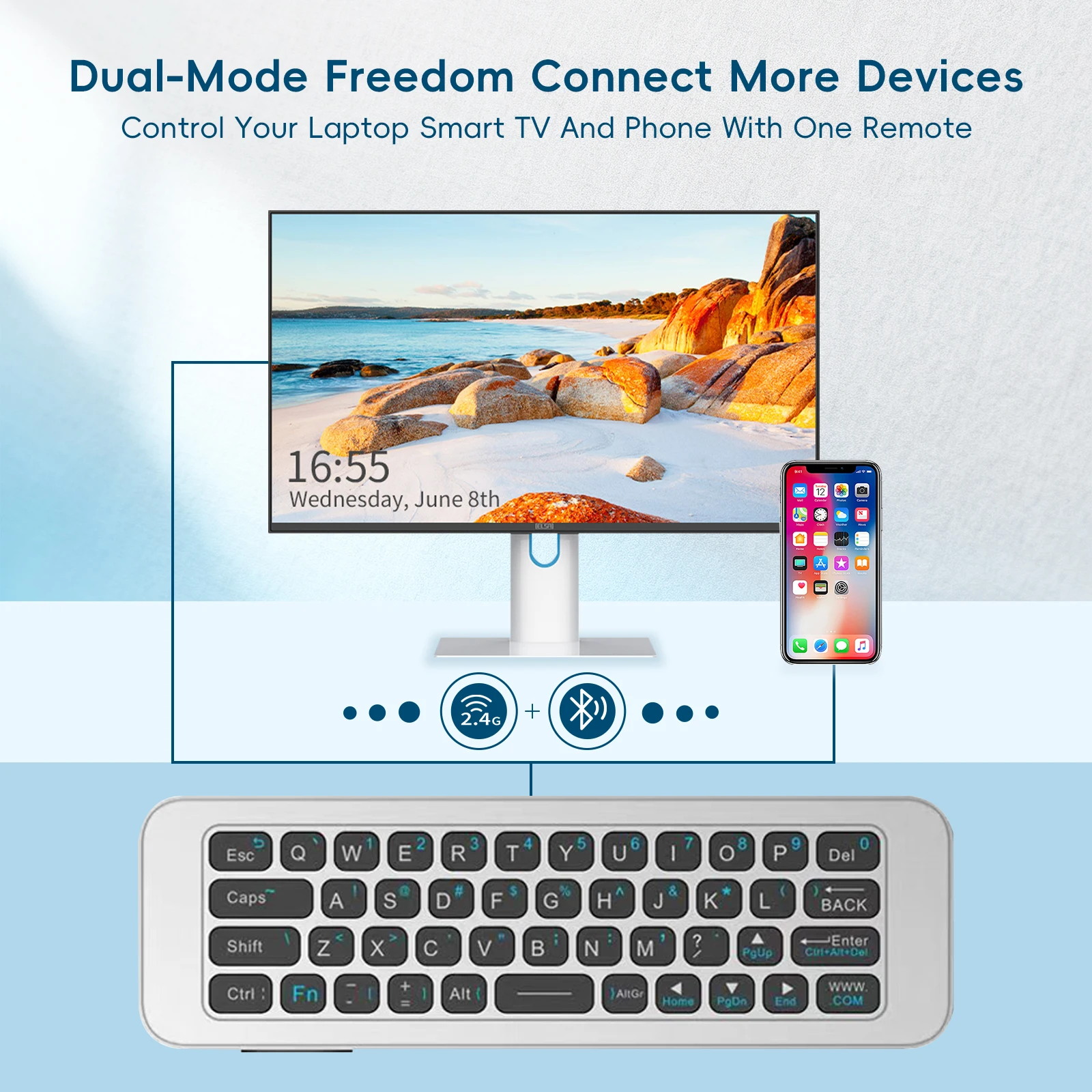 IPazzPort 2.4G & Bluetooth Min – Smart Home Keyboard recenzja i cena