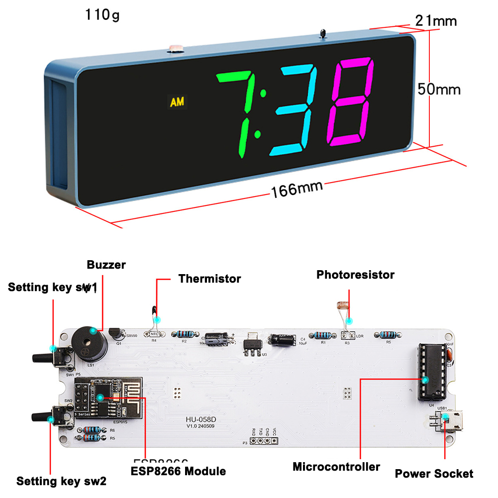 ESP8266 IoT kolorowy zestaw ze – Smart Home Esp8266 recenzja i cena