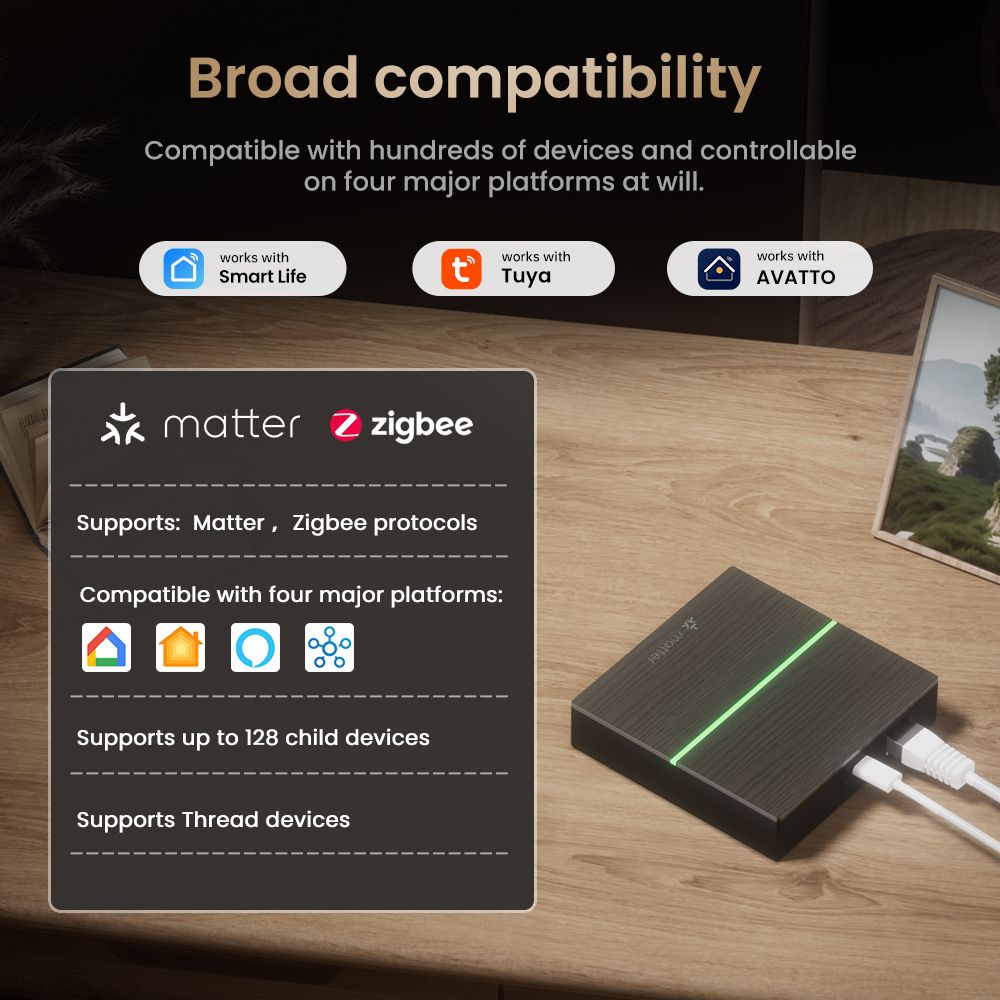 AVATTO Matter Inteligentna Prz – Smart Home Hub Ikea recenzja i cena