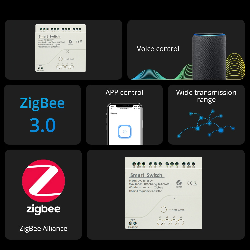 Moduł przekaźnikowy Zigbee 7-3 – Smart Home Hub Ikea recenzja i cena