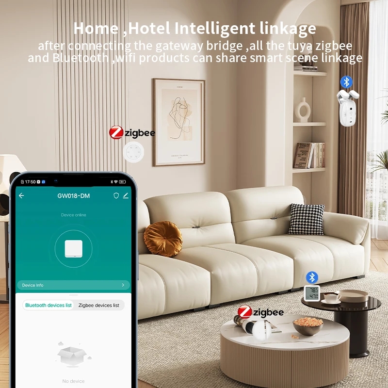 Inteligentna bramka ZigBee Blu – Smart Home Hub Ikea recenzja i cena