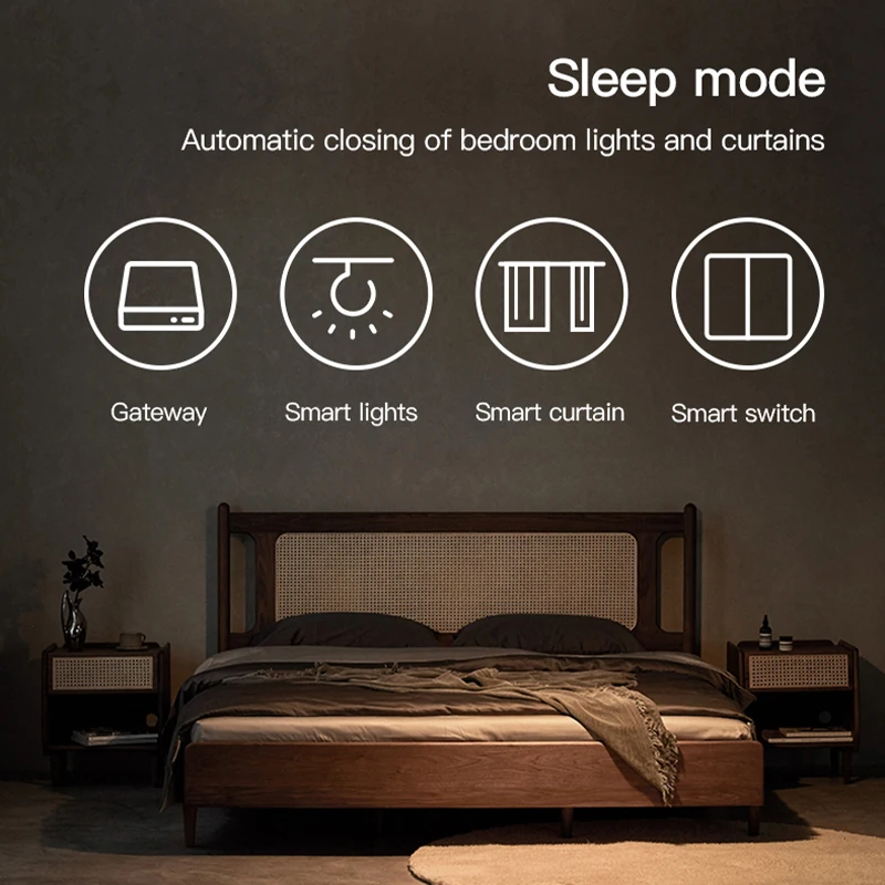 Inteligentna bramka ZigBee Blu – Smart Home Hub Ikea recenzja i cena