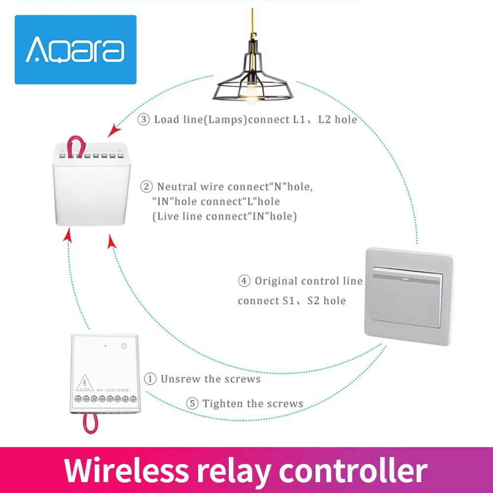 Aqara 2-kanałowy bezprzewodowy – Smart Home Xiaomi 2 recenzja i cena