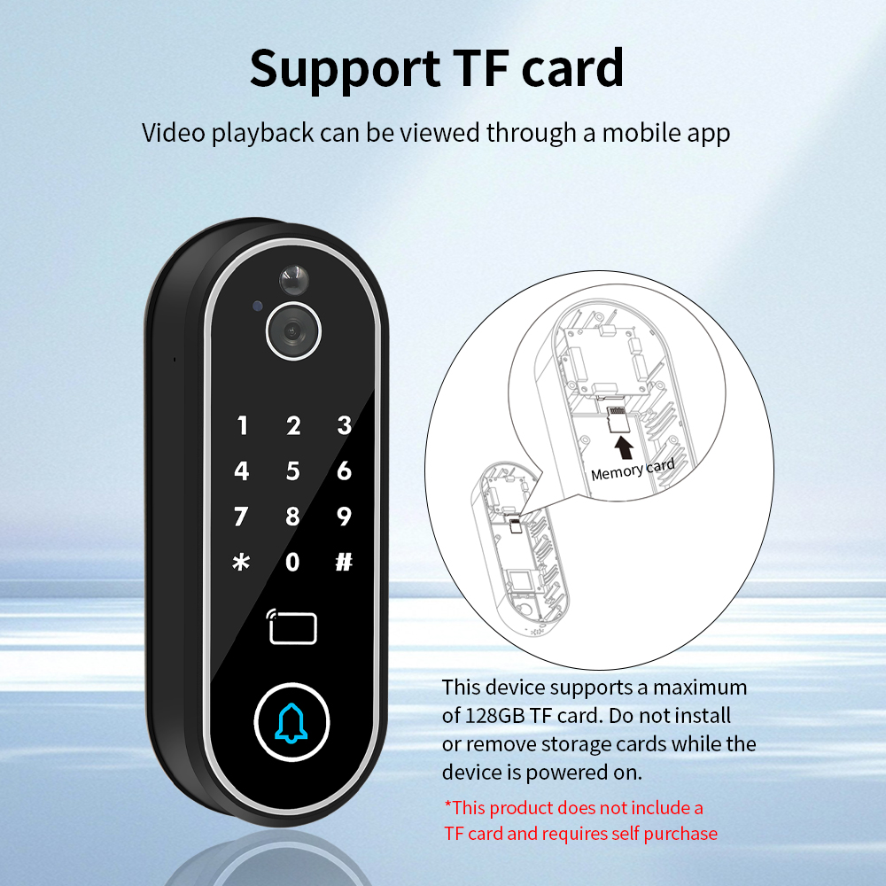 Inteligentna klawiatura kontro – Smart Home Keyboard recenzja i cena