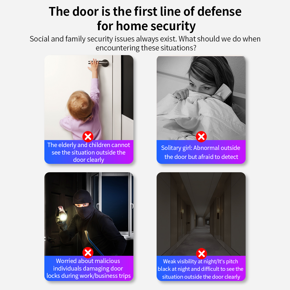 Inteligentna klawiatura kontro – Smart Home Keyboard recenzja i cena