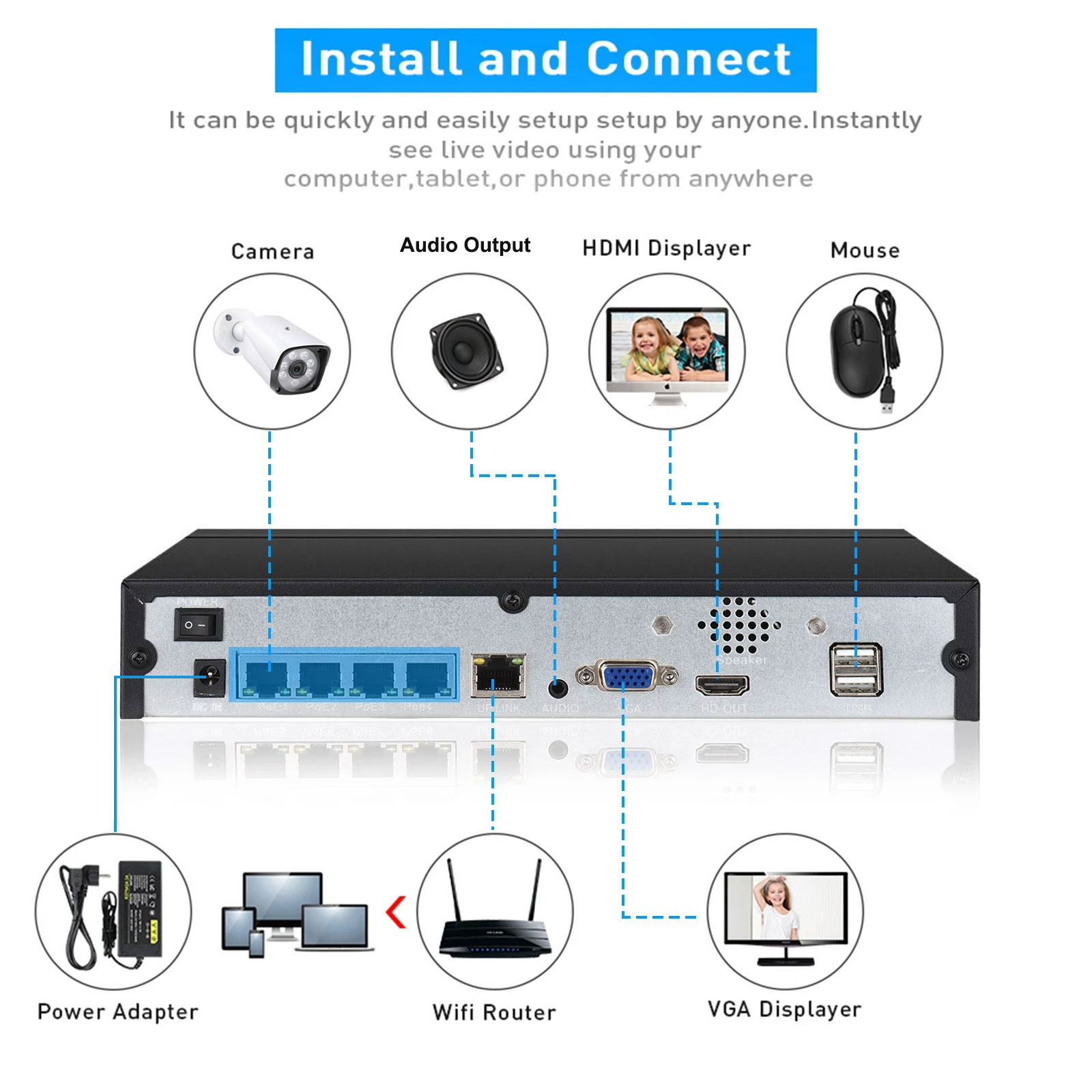 4CH 8CH 48v POE 4K NVR Onvif H – Security Ip Camera recenzja i cena