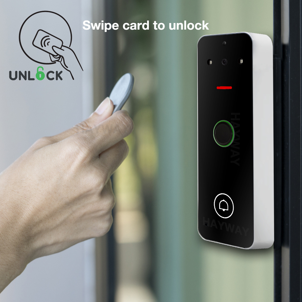 Wifi Tuya Inteligentna kontrol – Smart Home Keyboard recenzja i cena
