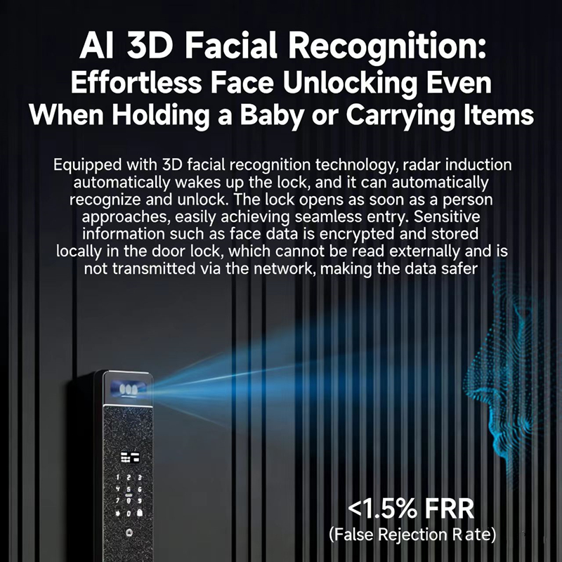 Inteligentny zamek Sharp S5-FV – Smart Home Door Lock recenzja i cena