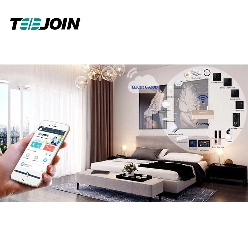 Automatyka systemu bezpieczeńs – Smart Home Knx recenzja i cena