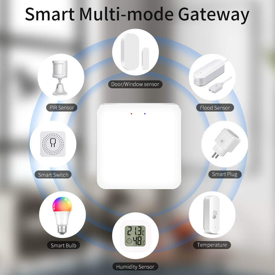 Tuya Inteligentna bramka wielo – Smart Home Zentrale recenzja i cena