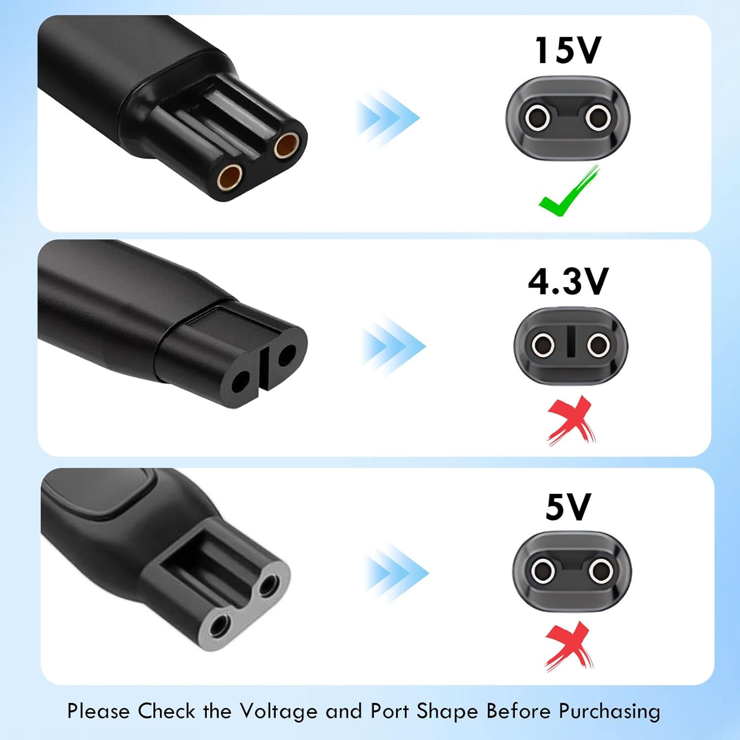Kabel ładowarki USB LISI 15 V  – Smart Home Philips recenzja i cena
