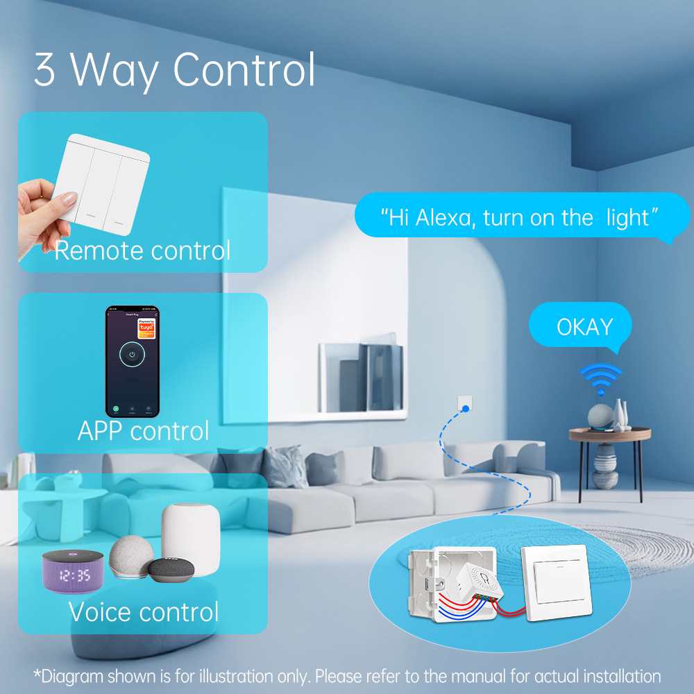 Inteligentny włącznik światła  – Smart Home Ikea recenzja i cena