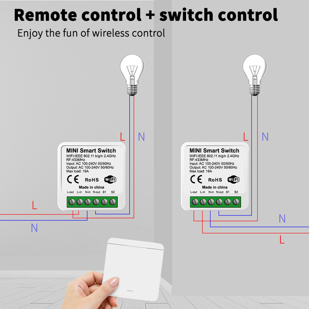 Inteligentny włącznik światła  – Smart Home Ikea recenzja i cena