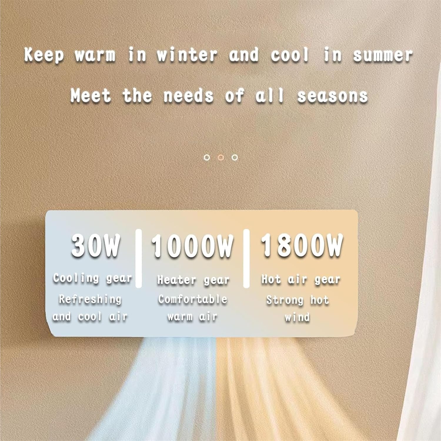 Klimatyzator/termowentylator m – Smart Bathroom Fan recenzja i cena