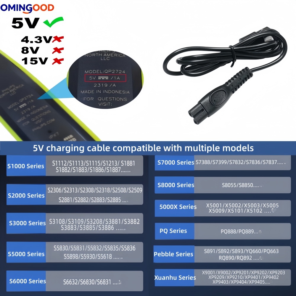 1/2 SZT. Kabel do ładowarki 5V – Smart Home Philips recenzja i cena
