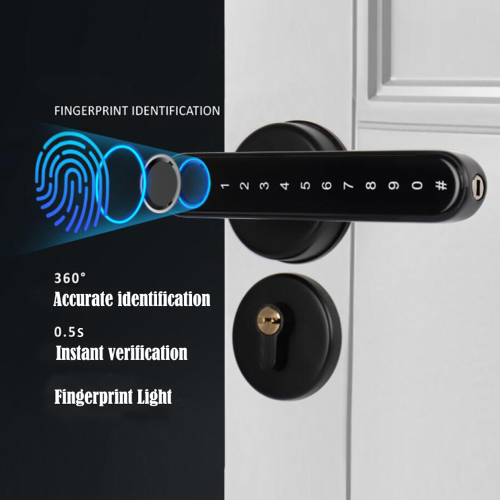TTLock Inteligentna blokada li – Smart Home Door Lock recenzja i cena