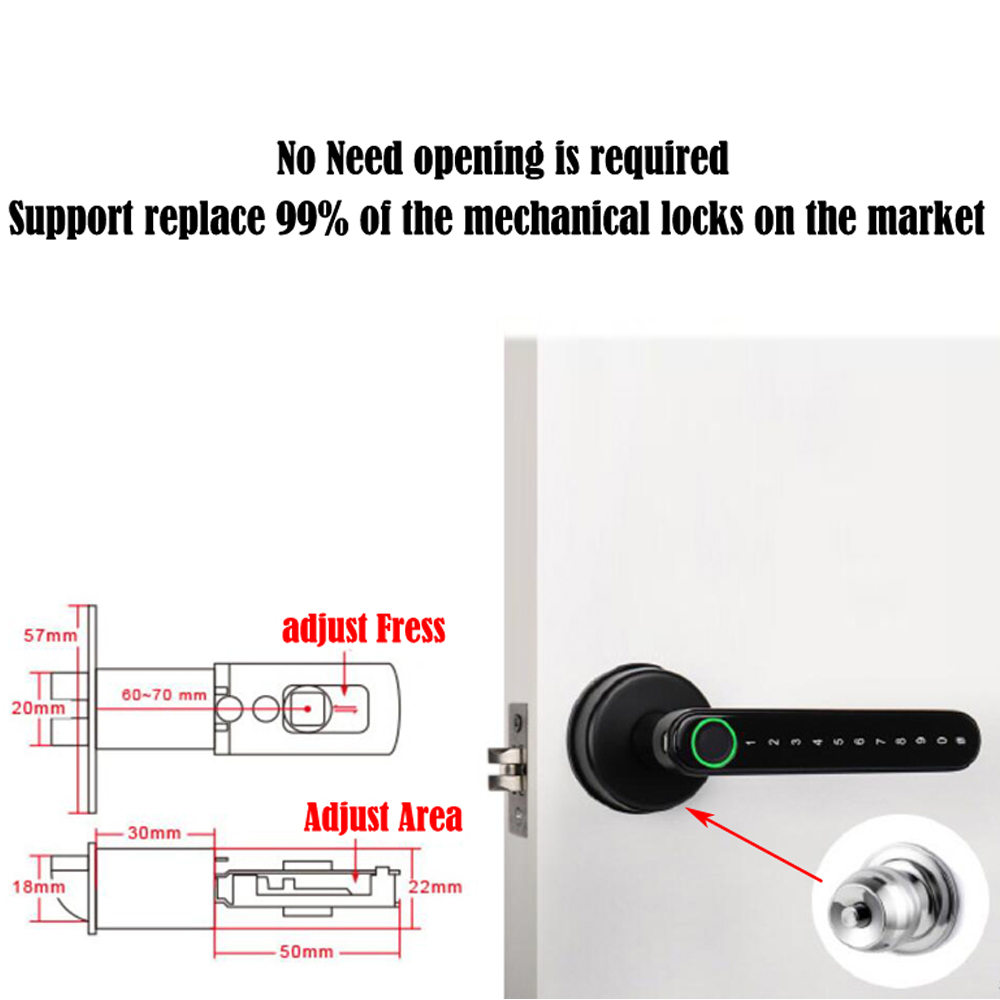 TTLock Inteligentna blokada li – Smart Home Door Lock recenzja i cena