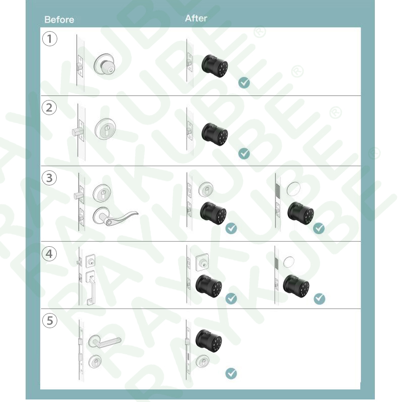 Zamek do drzwi z czytnikiem li – Smart Home Keyboard recenzja i cena