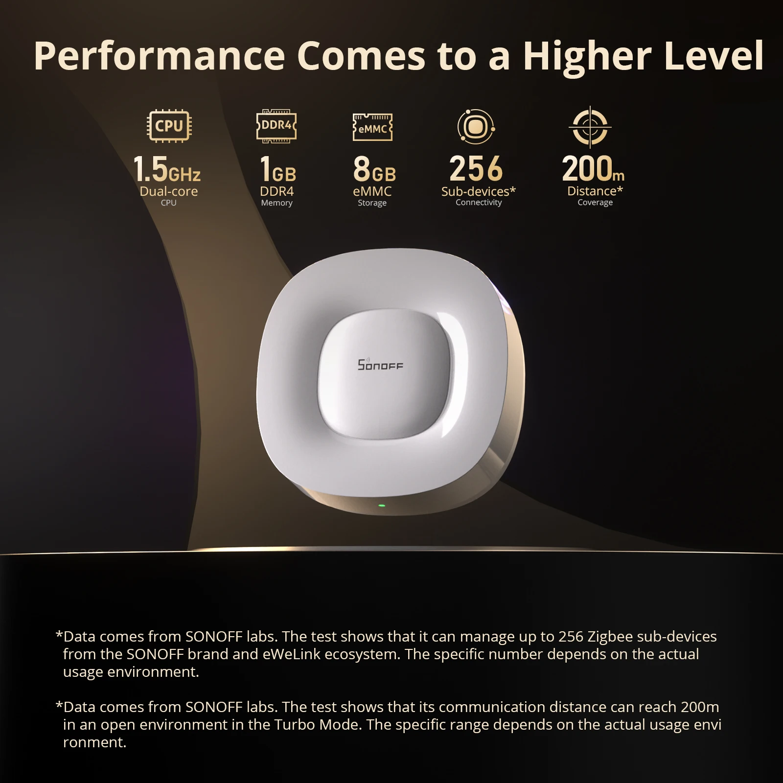 SONOFF ZB Bridge-U Matter Most – Smart Home Gateway recenzja i cena