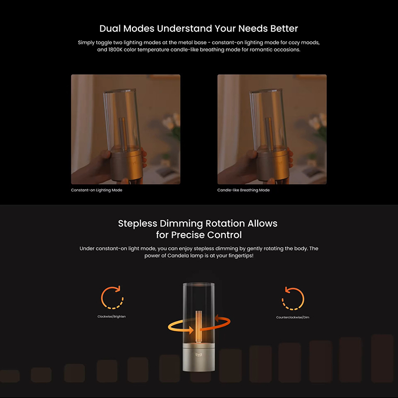 Yeelight Akumulatorowa Lampka  – Smart Home Decor recenzja i cena
