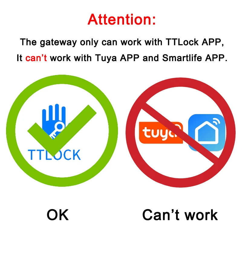 TTLock APP G5 Inteligentna Bez – Smart Home Hub Ikea recenzja i cena