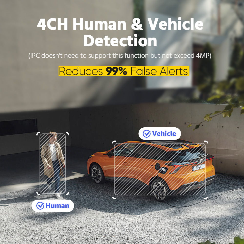 Rejestrator sieciowy ANNKE 12M – Security Ip Camera recenzja i cena