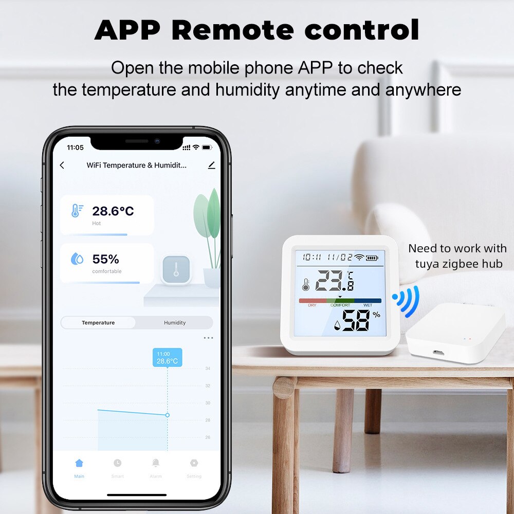 Inteligentny czujnik temperatu – Smart Home Zentrale recenzja i cena