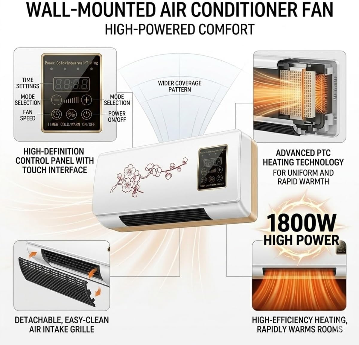 Klimatyzator ścienny o mocy 18 – Smart Bathroom Fan recenzja i cena