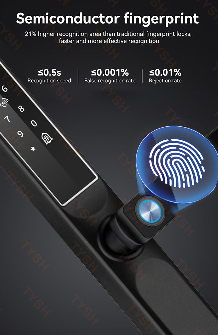 Inteligentny zamek do drzwi Tu – Smart Home Door Lock recenzja i cena