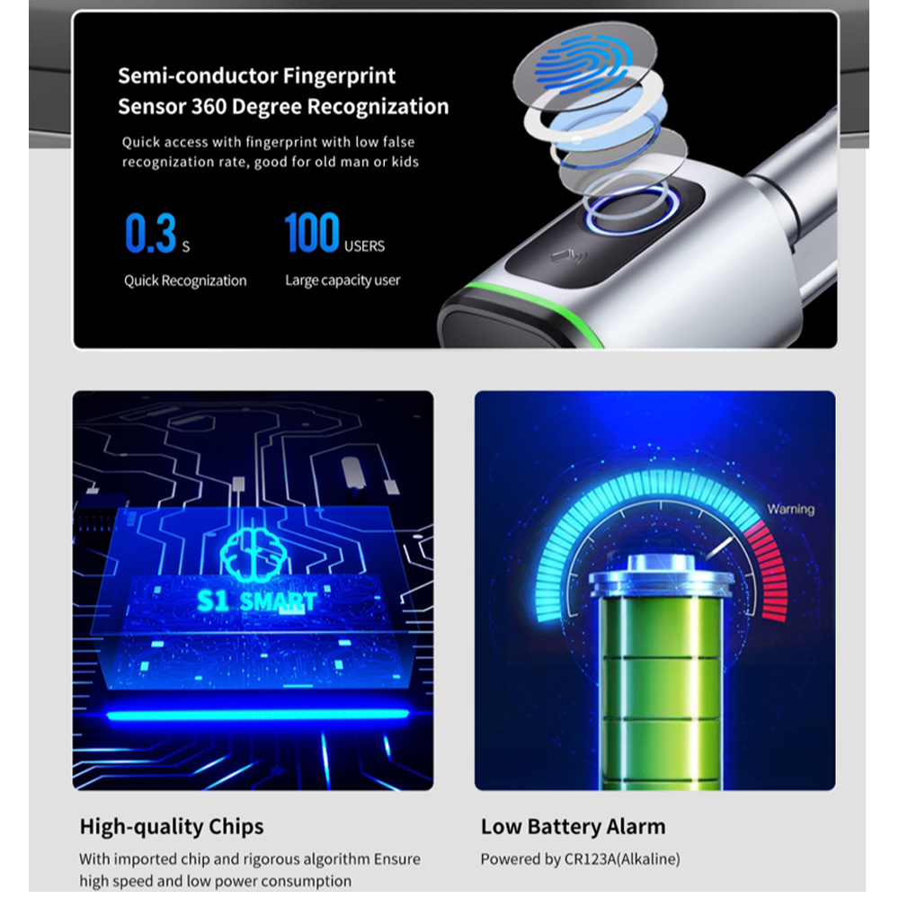 Zemismart BLE Inteligentny ele – Smart Home Hotel recenzja i cena