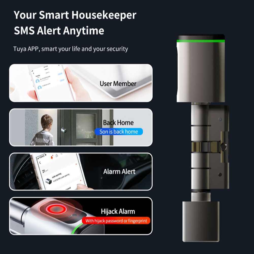 Zemismart BLE Inteligentny ele – Smart Home Hotel recenzja i cena