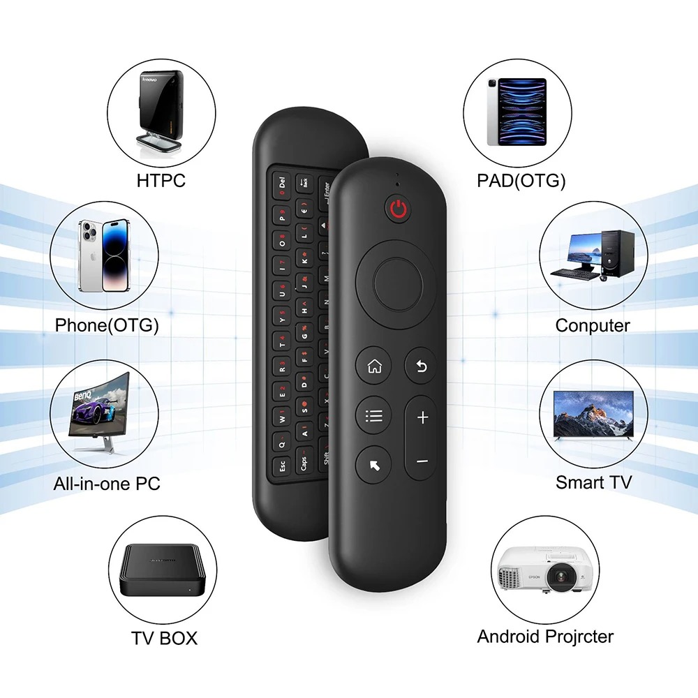 Pilot zdalnego sterowania KEBI – Smart Home Keyboard recenzja i cena