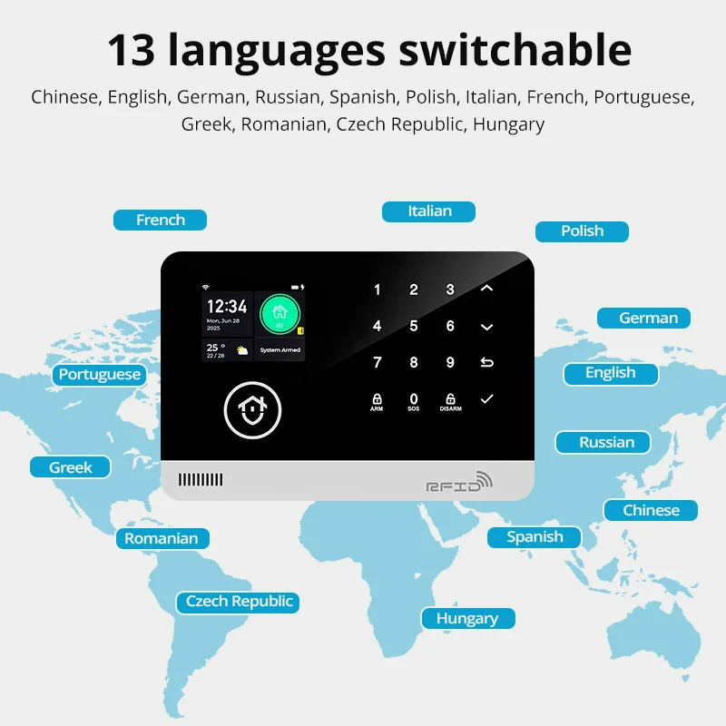 Kamera zewnętrzna Sterowanie p – Smart Home Keyboard recenzja i cena