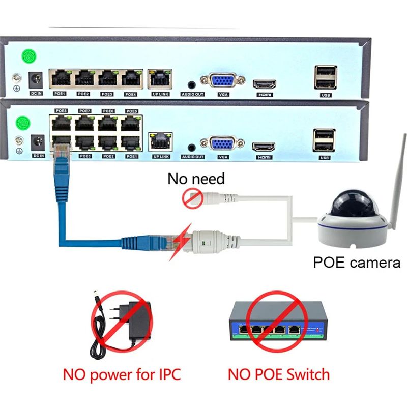 B68C Xmeye 4K 8-kanałowy rejes – Security Ip Camera recenzja i cena