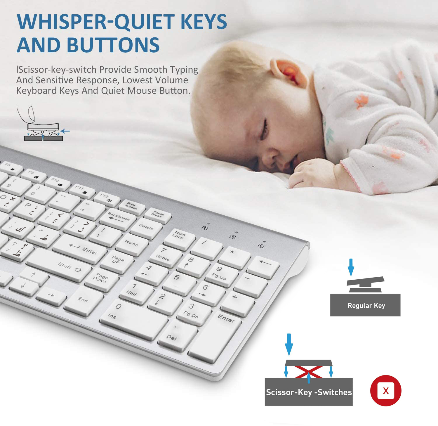 Arabski gracz charakter szczup – Smart Home Keyboard recenzja i cena
