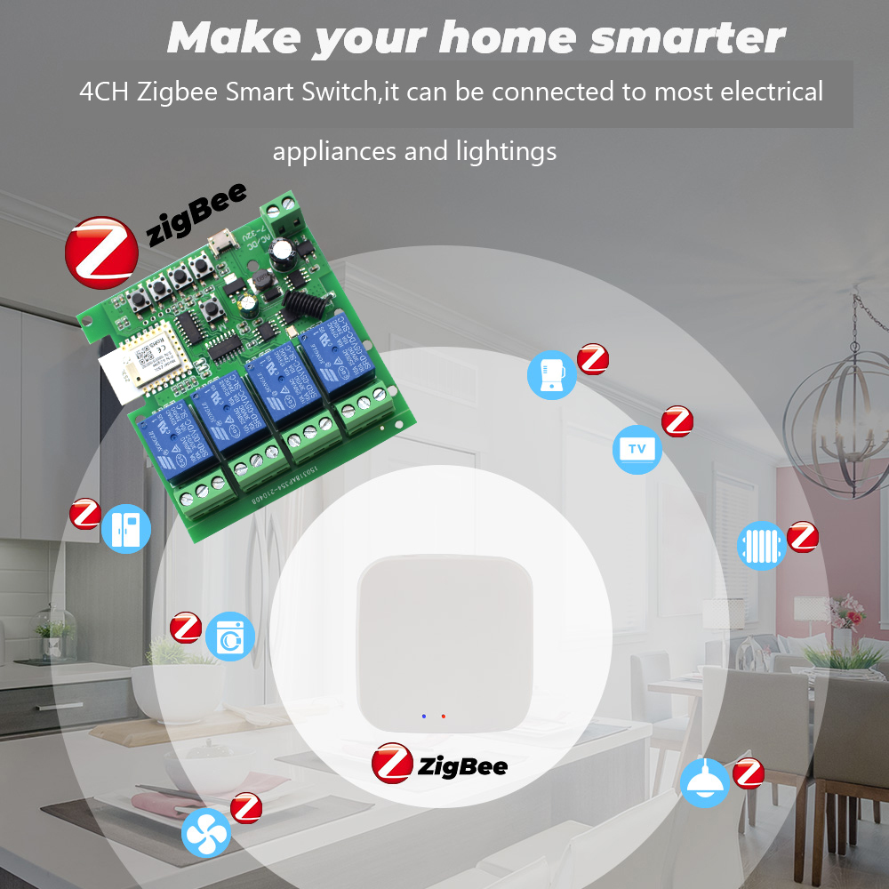 Moduł przekaźnikowy Tuya 4CH Z – Smart Home Gateway recenzja i cena