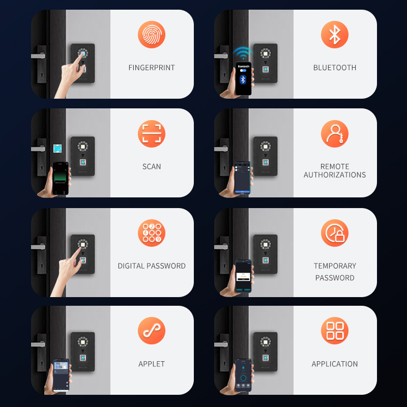 Inteligentna kłódka z funkcją  – Smart Home Door Lock recenzja i cena